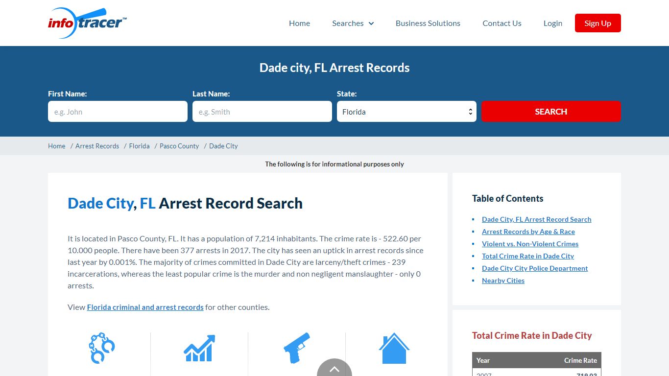 Search Dade City, FL Arrest Records Online - InfoTracer